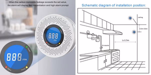HiSmart HS082604 carbon monoxide (CO) detector with LCD display