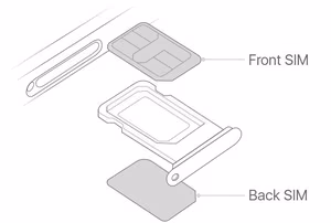 SIM kortelės laikiklis iPhone 12 DUAL SIM raudonas ORG