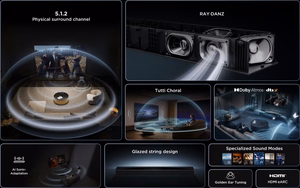 SOUNDBAR SPEAKER/Q75HE TCL