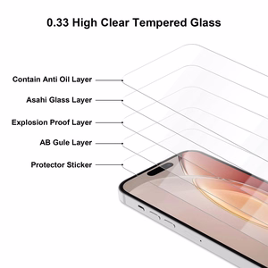 Tempered glass 2,5D Premium for iPhone 16 Pro / 17 / 17 Pro / 18 / 18 Pro