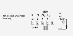 Tuya HT260003 programuojamas Wi-Fi termostatas elektriniam šildymui, 16 A, baltas