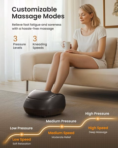 RENPHO Shiatsu pėdų masažuoklis FM059R