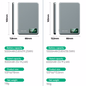 Blavec Power Bank 10000mAh BJ-04 Slim 13,5mm - Type C - 22,5W magnetic Magsafe 3 in 1 (PBBJ04-MC10B) black glass