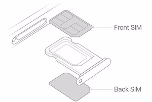 SIM kortelės laikiklis iPhone 13 DUAL SIM raudonas ORG