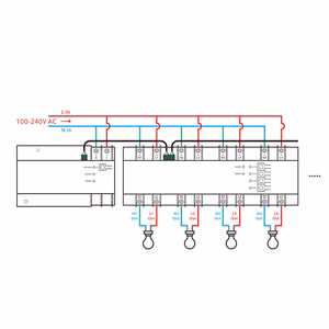 Sonoff SPM-Main smart switch Wi-Fi / Ethernet power meter