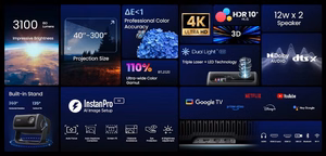 Проектор DANGBEI MP1 Max, DLP лазер+LED, 3100Лм, 4K