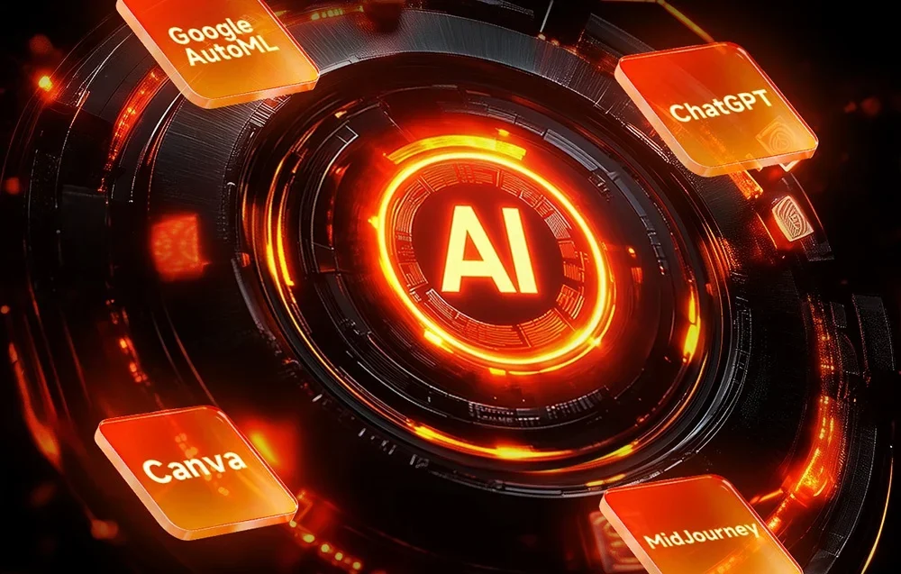 Tekstas „AI“ šalia užrašų „Canva“, „Chat GPT“, „MidJourney“ ir „Google AutoML“.