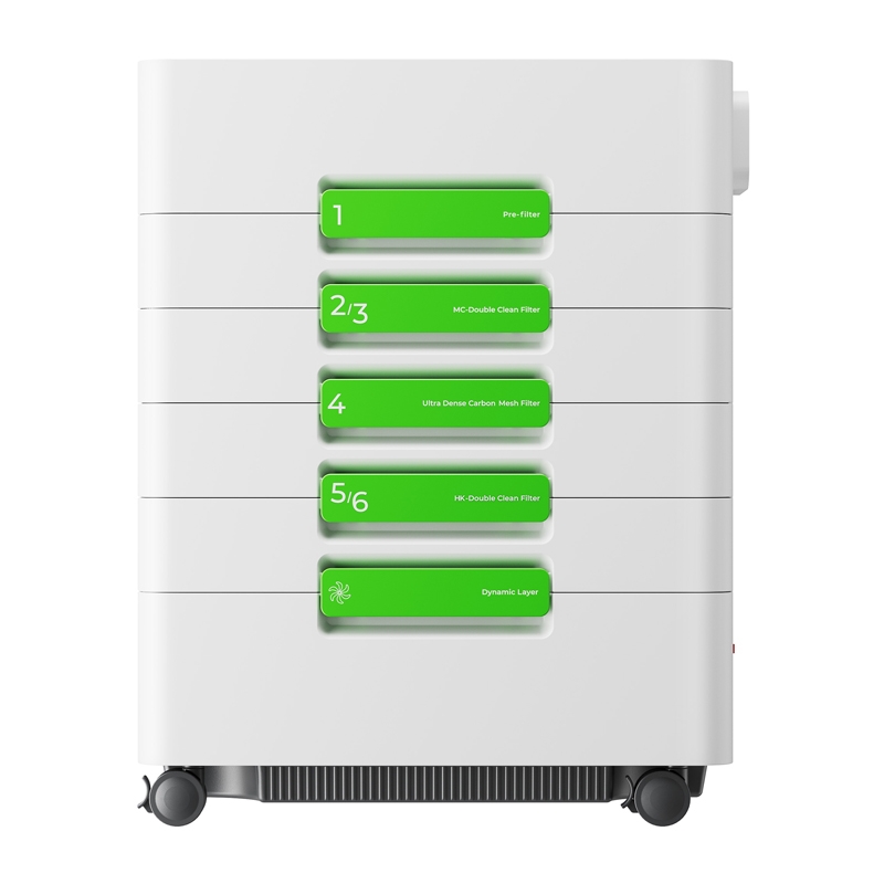 xTool SafetyPro™ AP2 Max dūmų kasetė