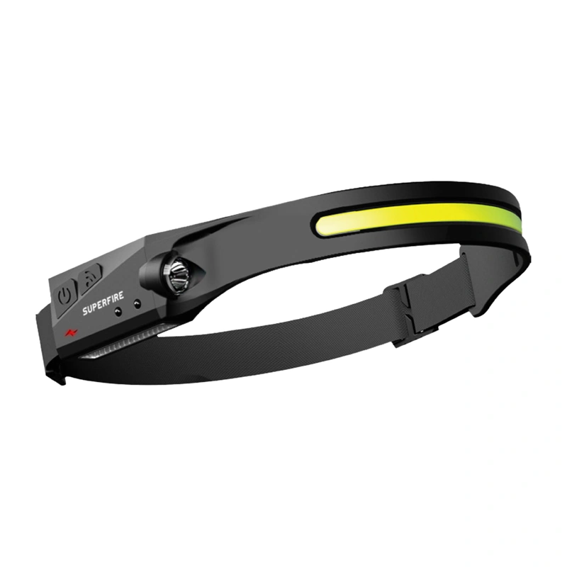 Налобный фонарь SUPERFIRE HL65 430 лм с USB-C